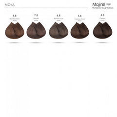 L'Oreal Professional Majirel Crema Colorante per Capelli- 50 ml