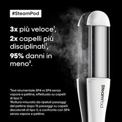 L’Oréal Professionnel SteamPod SteamPod 4.0 Piastra Professionale a Vapore