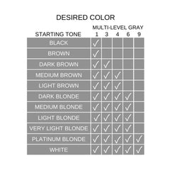 Barba Italiana Tintoretto- Crema Colorante per Capelli Multi- Level Grey- 60 ml
