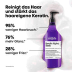 L' Oreal Serie Expert Keratin Alpha Sleek Professional-  Shampoo