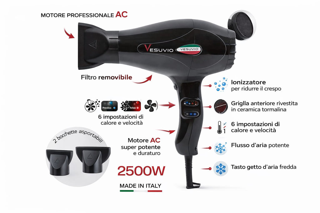 Phon Professionale Vesuvio Kompakt Nero– 2500W