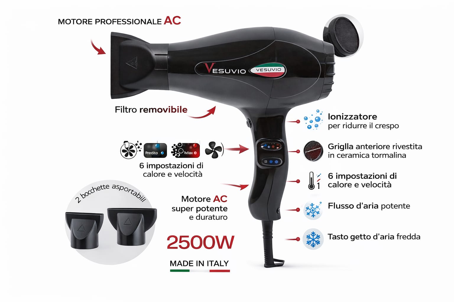 Phon Professionale Vesuvio Kompakt Nero– 2500W