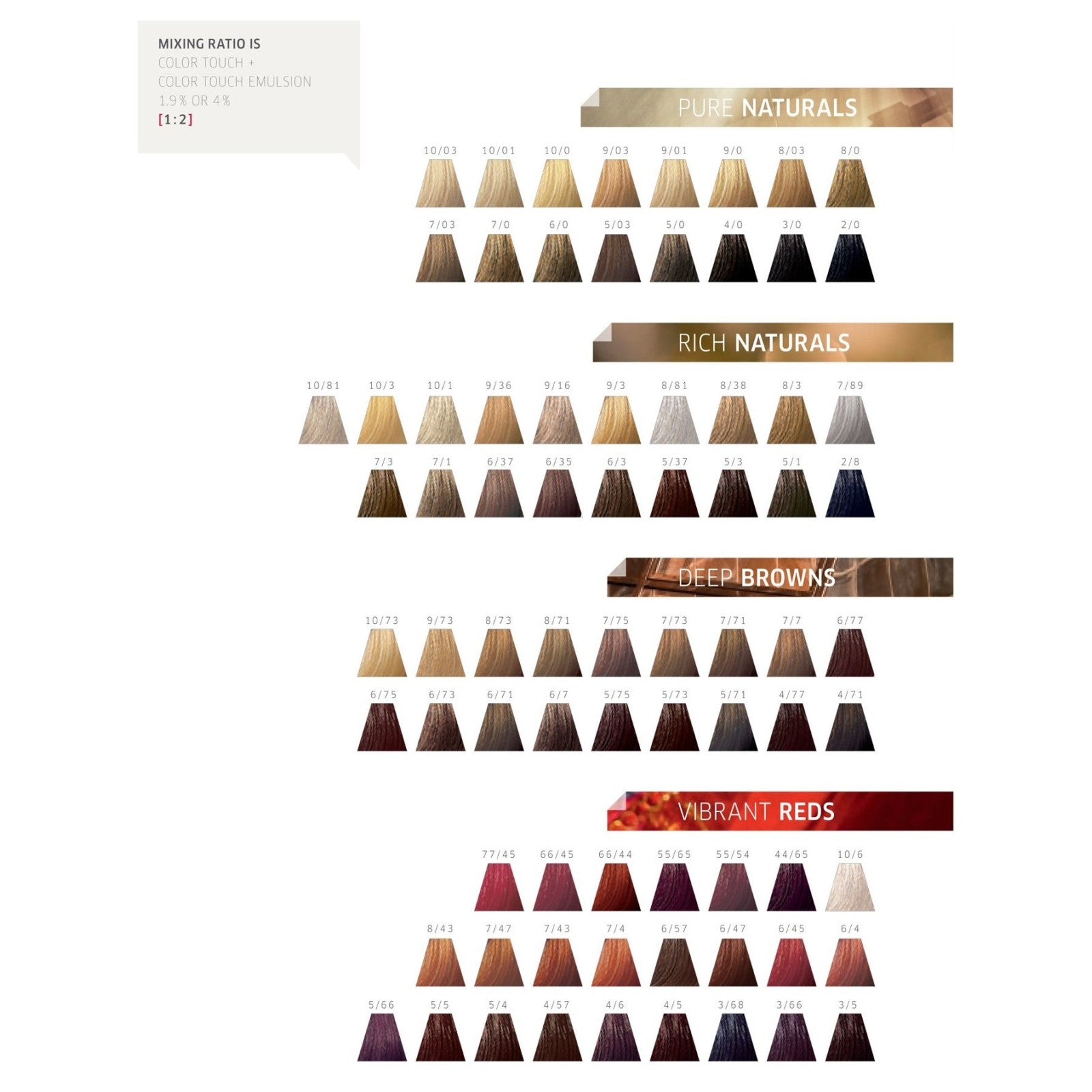 Wella Professionals Color Touch Crema Colorante per Capelli Senza Ammoniaca- 60 ml