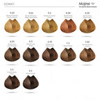 L'Oreal Professional Majirel Crema Colorante per Capelli- 60 ml