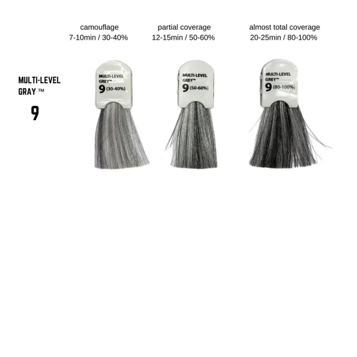 Barba Italiana Tintoretto- Crema Colorante per Capelli Multi- Level Grey- 60 ml