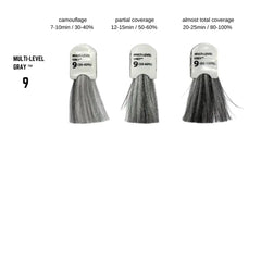 Barba Italiana Tintoretto- Crema Colorante per Capelli Multi- Level Grey- 60 ml