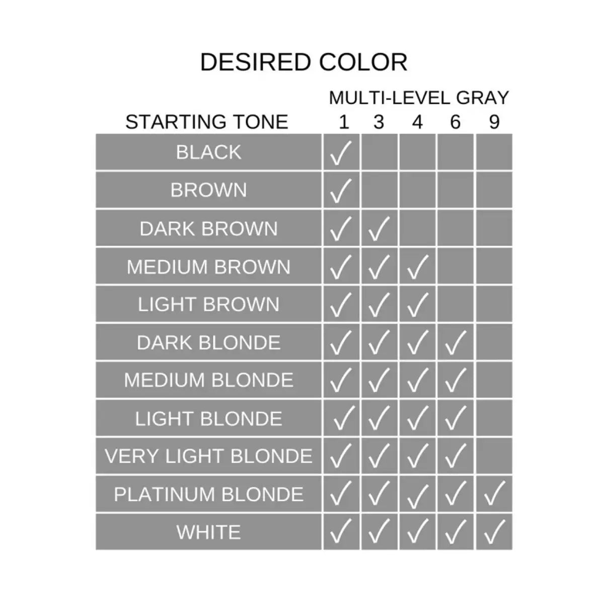 Barba Italiana Tintoretto- Crema Colorante per Capelli Multi- Level Grey- 60 ml