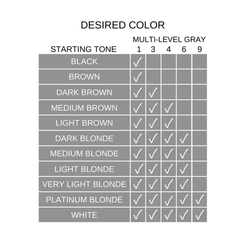 Barba Italiana Tintoretto- Crema Colorante per Capelli Multi- Level Grey- 60 ml